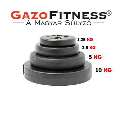 GazoFitness gyártás és termékek
