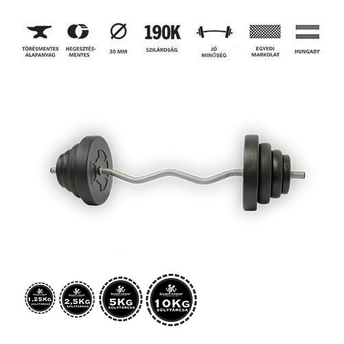 GazoFitness® Hardcore Szuperszett Csomag 106 Kg (Menetes kézisúlyzórúddal) – 3. kép