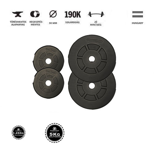 GazoFitness® Súlytárcsa Csomag  12,5 Kg