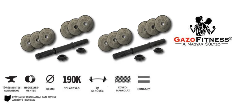 GazoFitness® Kézi Súlyzó 2x 8,5 Kg.(Össz:17Kg.)Menetes súlyzórúddal – fő jellemzők, magyar gyártás (GazoFitness®, Újfehértó)