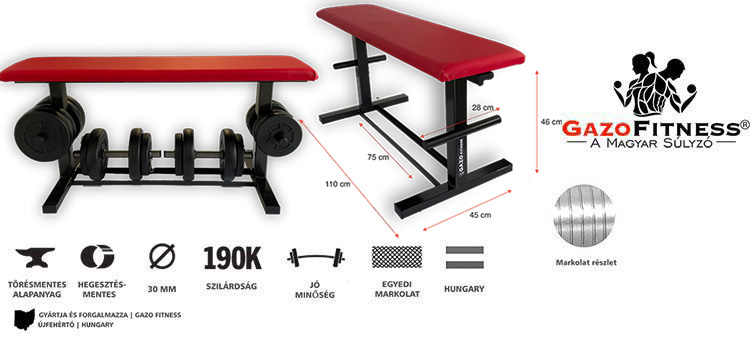 GazoFitness® Fix Pad Súlytárcsa és Kézi Súlyzó tartóval ( Össz: 32 kg súllyal) – fő jellemzők, magyar gyártás (GazoFitness®, Újfehértó) (1/2)