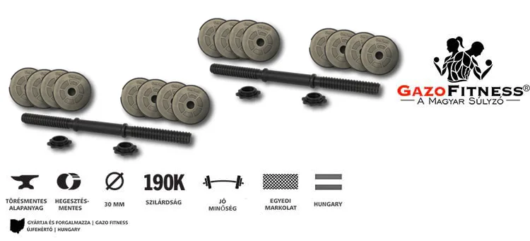 GazoFitness® Kézi Súlyzó 2x 11,5 Kg.(Össz:23Kg.)Menetes súlyzórúddal – fő jellemzők, magyar gyártás (GazoFitness®, Újfehértó)