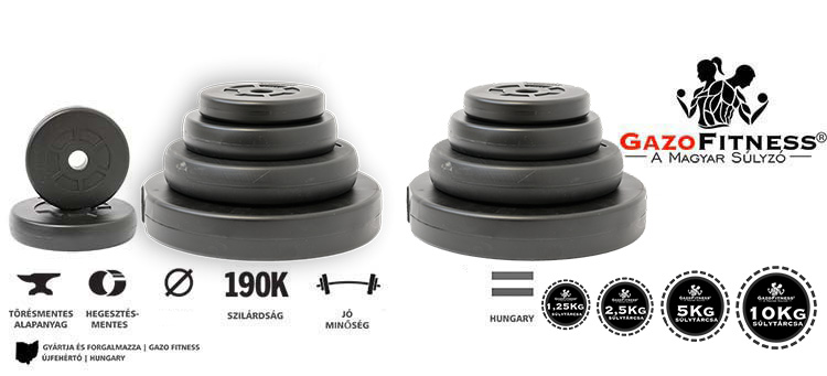 GazoFitness® Súlytárcsa Csomag  2x18,75 Kg(Össz:37 Kg) /Legkedveltebb Csomag!/ – fő jellemzők, magyar gyártás (GazoFitness®, Újfehértó)