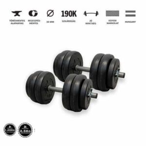 GazoFitness® Hardcore Szuperszett Csomag 108 Kg (TAVASZI AKCIÓS csomag) - Image 3
